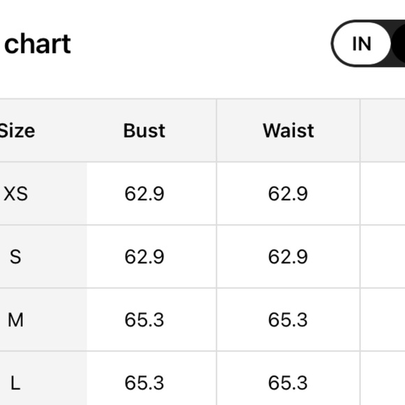 Red asymmetrical blouse dress - Picture 4 of 5